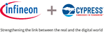 Spansion (Cypress Semiconductor)
